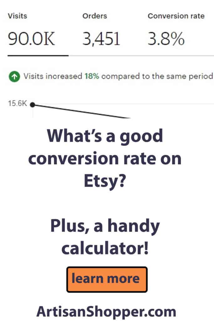 what's a good conversion rate on etsy