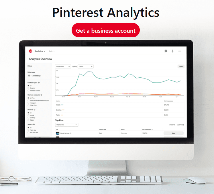 Pinterest analytics graphic
